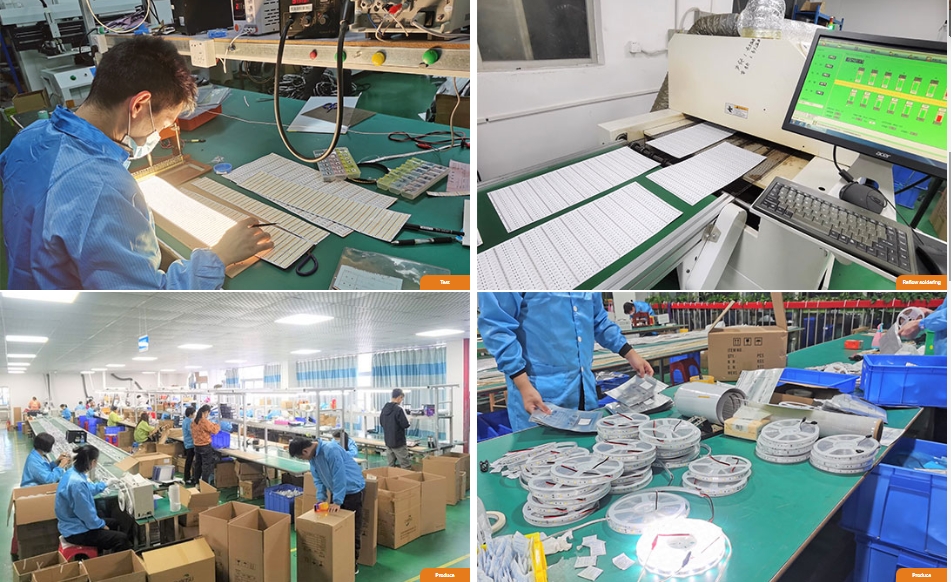 Guoye Optoelectronics Mengontrol kualitas strip lampu LED